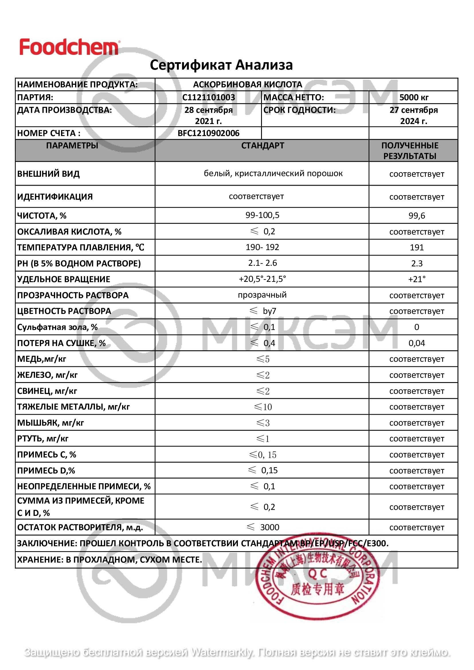 Аскорбиновая кислота (Ascorbic acid) | МИКСЭМ