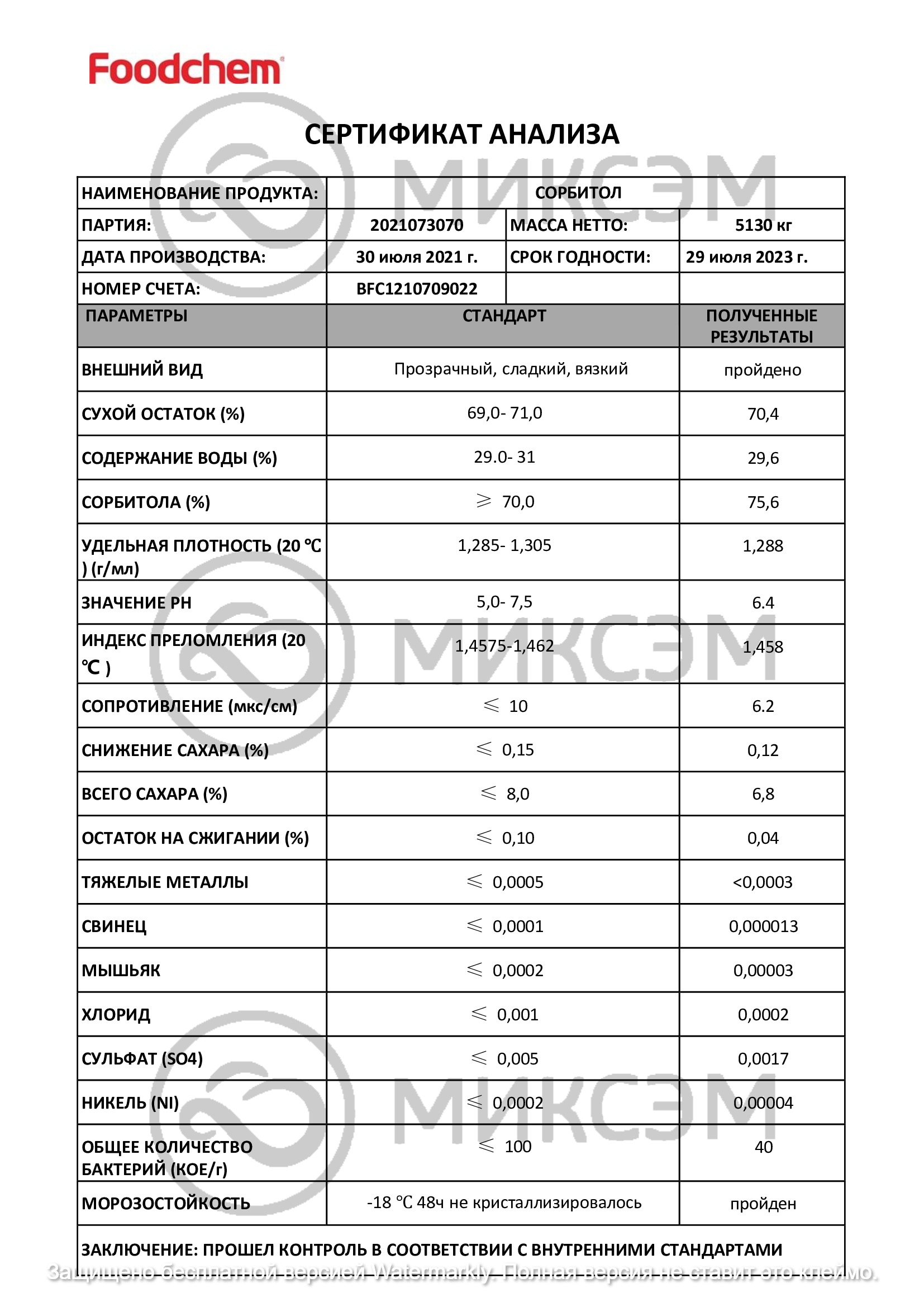Сорбитол (sorbitol) | Промышленная химия оптом. Химический концерн МИКСЭМ