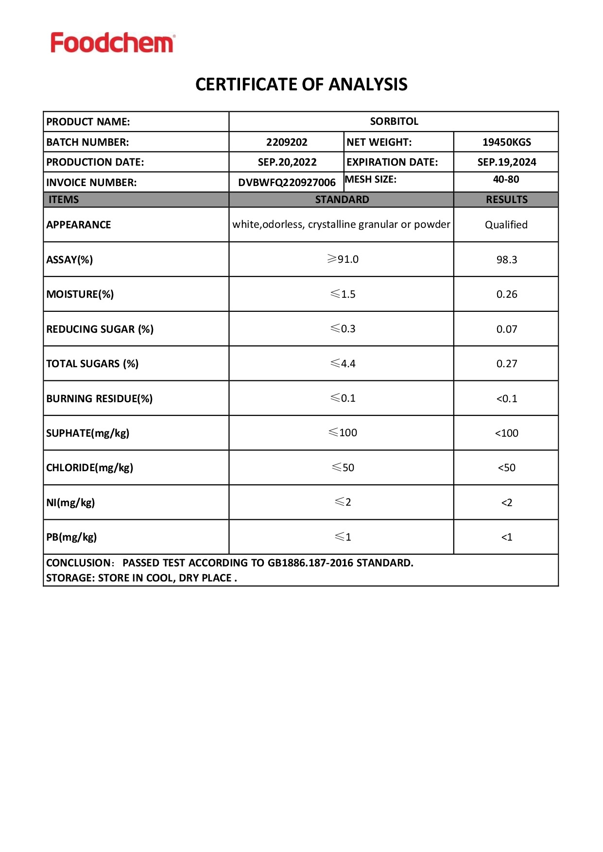 Сорбит сухой кристаллический 40-80 mesh | Промышленная химия оптом. Химический концерн МИКСЭМ